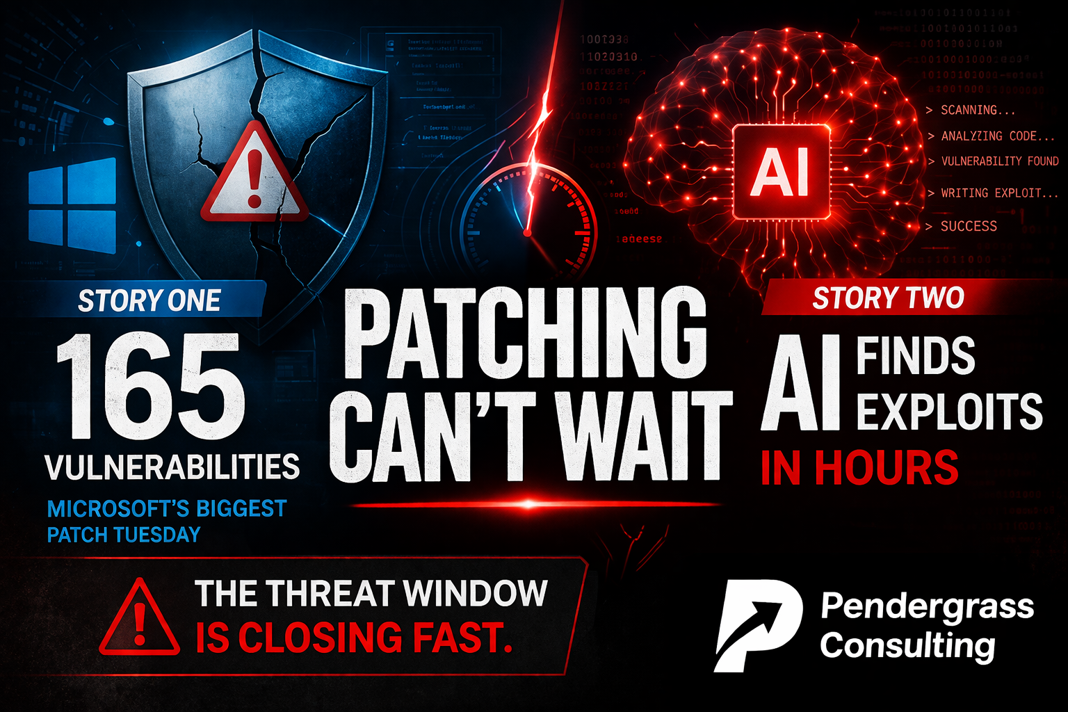 mythos and windows biggest patch tuesday pendergrass consulting